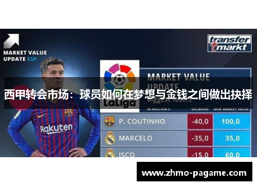 西甲转会市场：球员如何在梦想与金钱之间做出抉择
