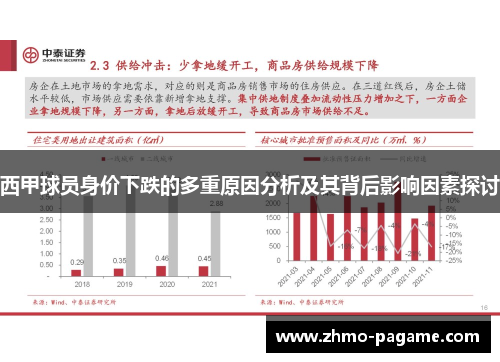 西甲球员身价下跌的多重原因分析及其背后影响因素探讨