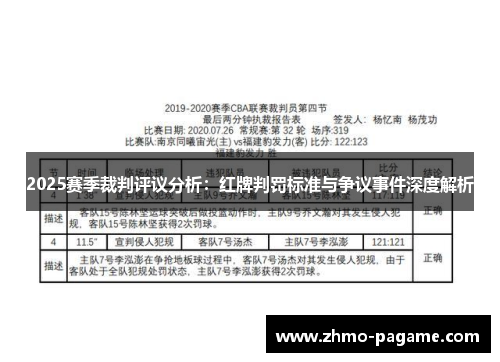 2025赛季裁判评议分析：红牌判罚标准与争议事件深度解析