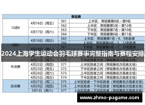 2024上海学生运动会羽毛球赛事完整指南与赛程安排