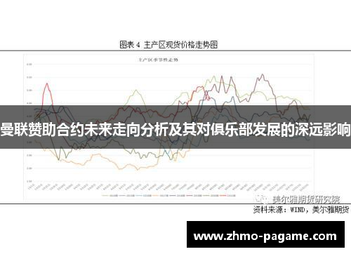 曼联赞助合约未来走向分析及其对俱乐部发展的深远影响