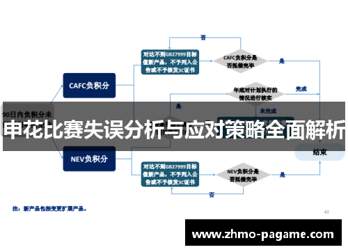 申花比赛失误分析与应对策略全面解析