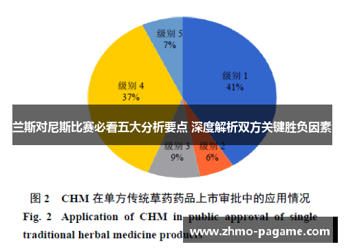 兰斯对尼斯比赛必看五大分析要点 深度解析双方关键胜负因素