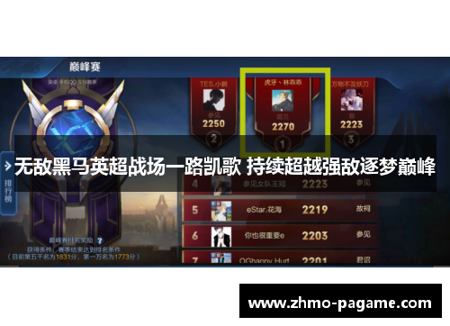 无敌黑马英超战场一路凯歌 持续超越强敌逐梦巅峰