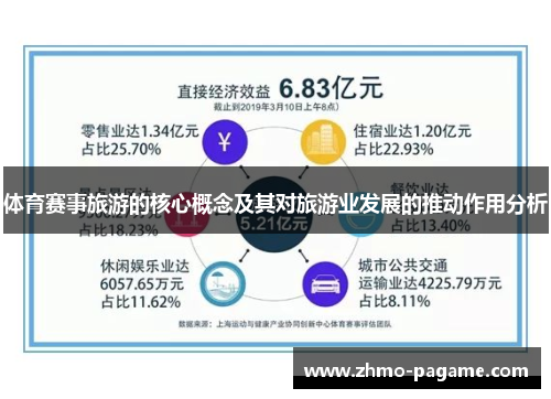 体育赛事旅游的核心概念及其对旅游业发展的推动作用分析