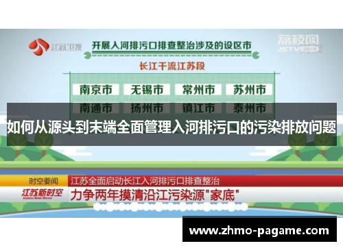 如何从源头到末端全面管理入河排污口的污染排放问题