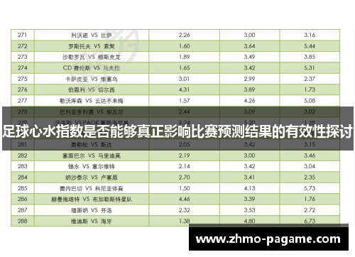 足球心水指数是否能够真正影响比赛预测结果的有效性探讨