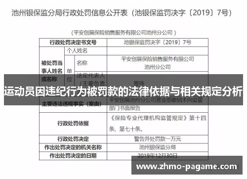 运动员因违纪行为被罚款的法律依据与相关规定分析