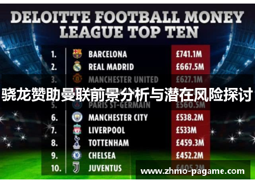 骁龙赞助曼联前景分析与潜在风险探讨 骁龙赞助曼联前景分析与潜在风险探讨
