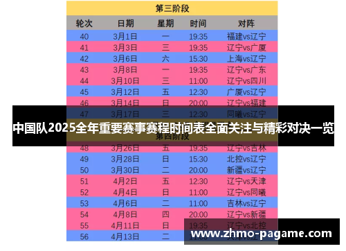 中国队2025全年重要赛事赛程时间表全面关注与精彩对决一览 中国队2025全年重要赛事赛程时间表全面关注与精彩对决一览