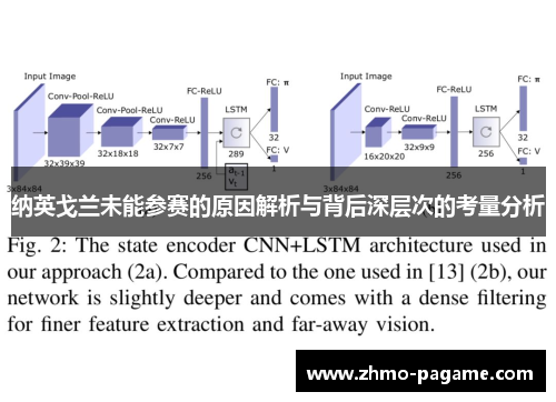 纳英戈兰未能参赛的原因解析与背后深层次的考量分析 纳英戈兰未能参赛的原因解析与背后深层次的考量分析