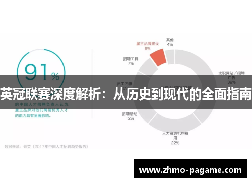 英冠联赛深度解析：从历史到现代的全面指南