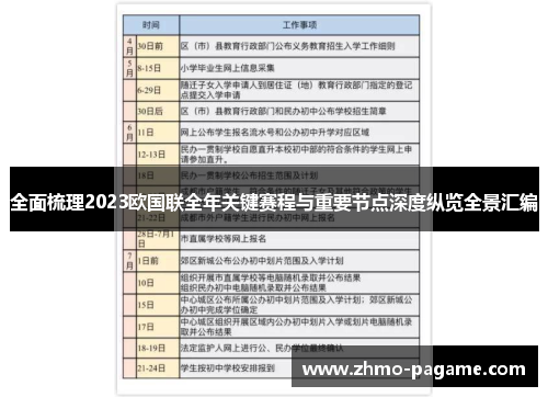 全面梳理2023欧国联全年关键赛程与重要节点深度纵览全景汇编 全面梳理2023欧国联全年关键赛程与重要节点深度纵览全景汇编