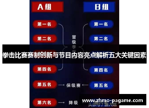 拳击比赛赛制创新与节目内容亮点解析五大关键因素 拳击比赛赛制创新与节目内容亮点解析五大关键因素