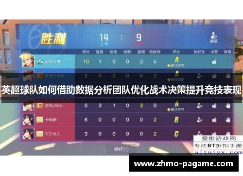 英超球队如何借助数据分析团队优化战术决策提升竞技表现