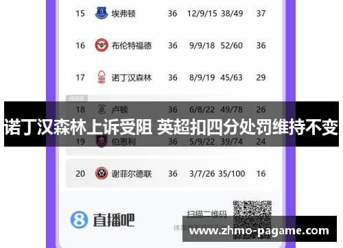 诺丁汉森林上诉受阻 英超扣四分处罚维持不变 诺丁汉森林上诉受阻 英超扣四分处罚维持不变