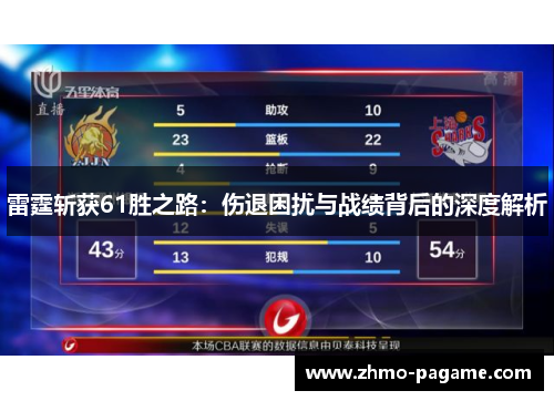 雷霆斩获61胜之路：伤退困扰与战绩背后的深度解析