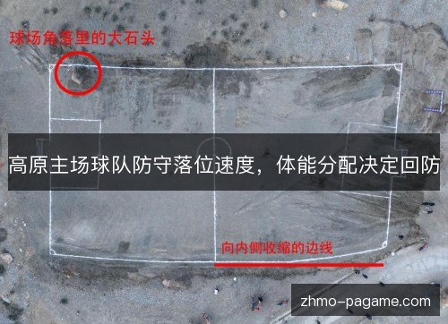 高原主场球队防守落位速度,体能分配决定回防 高原主场球队防守落位速度,体能分配决定回防